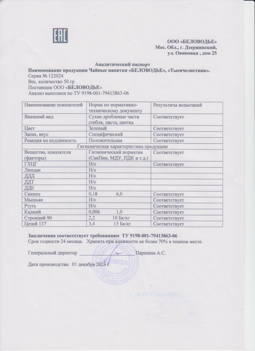 Паспорт №122024